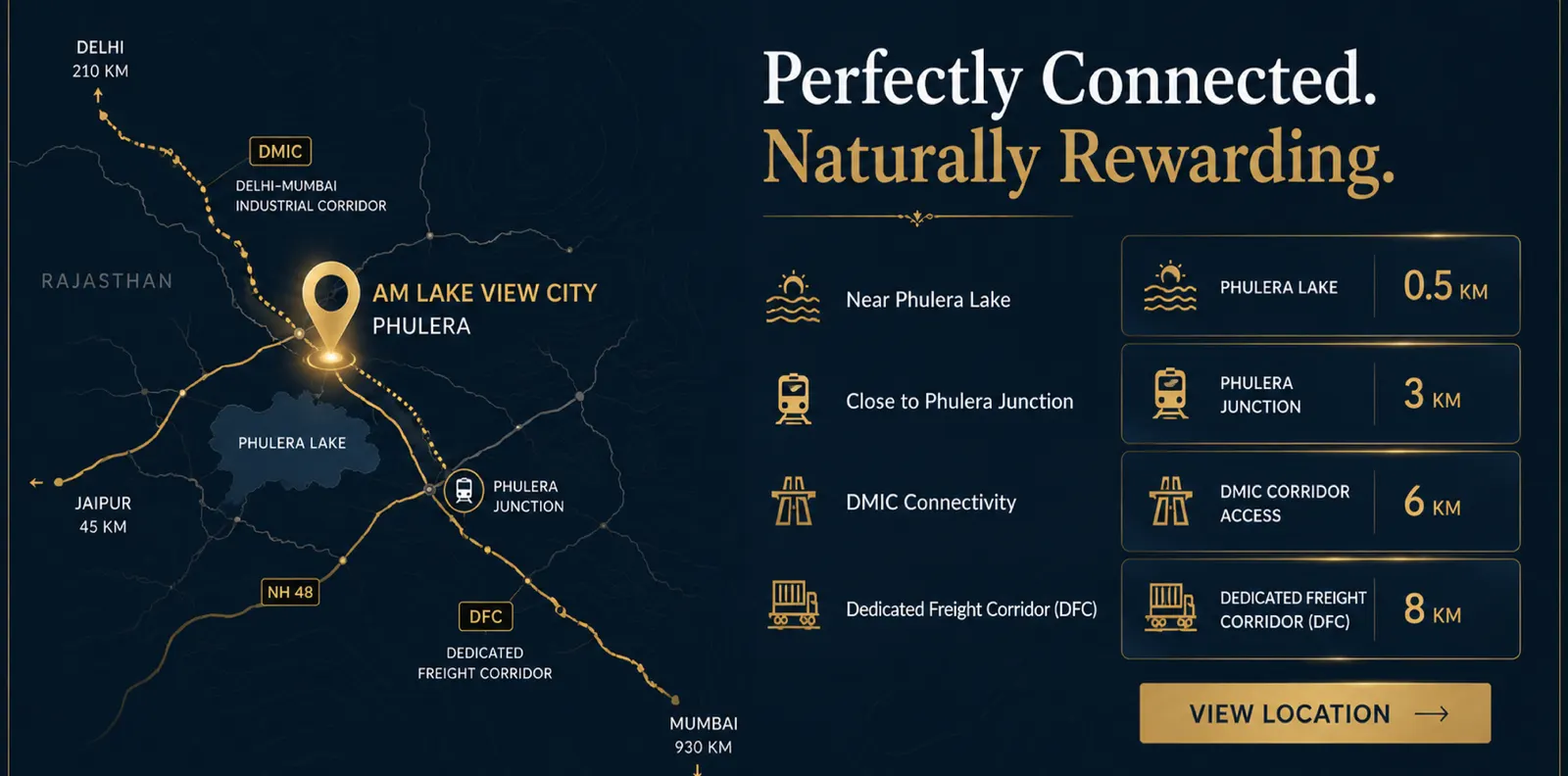 AM Lake View City banner image 5