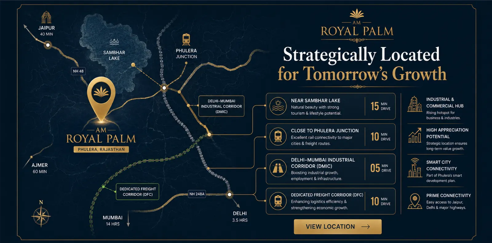 AM Royal Palm 2 banner image 5